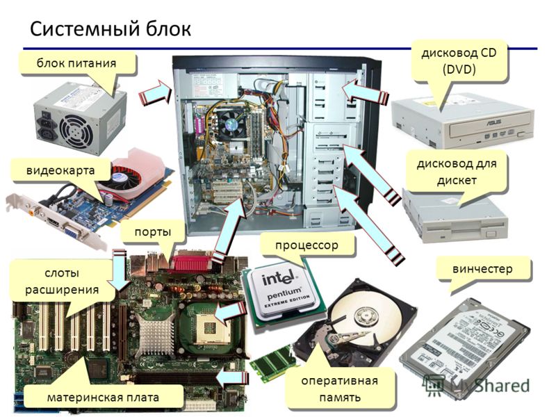 Наш компьютерный монитор и энергопотребление