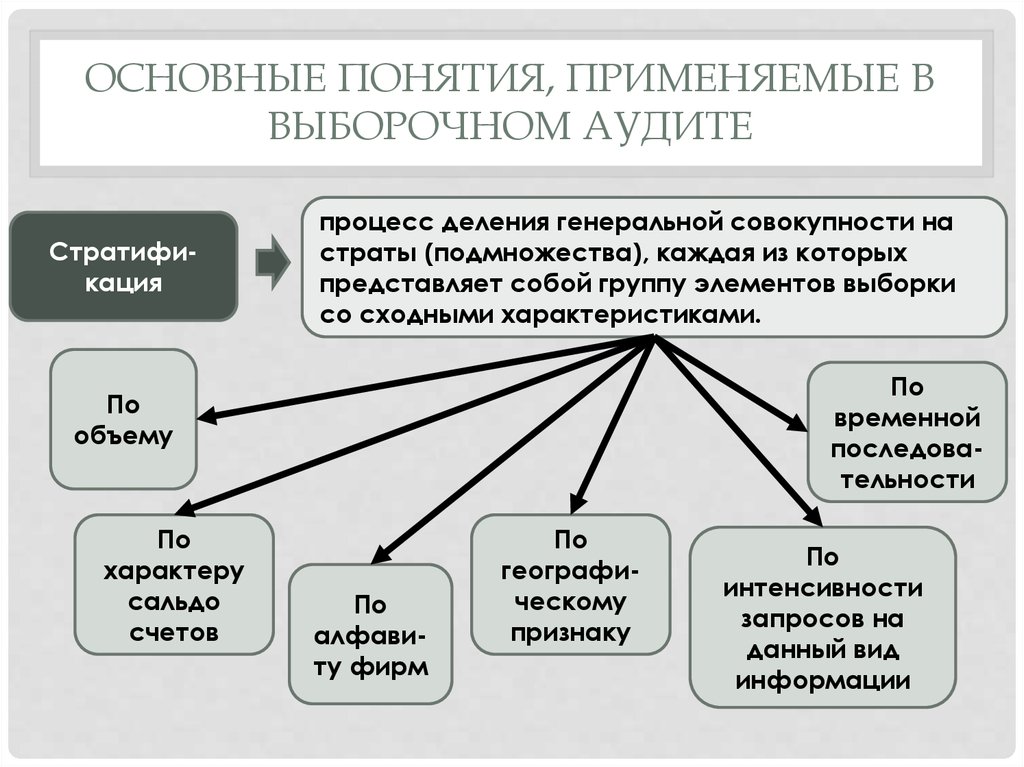 Что такое морфикс?