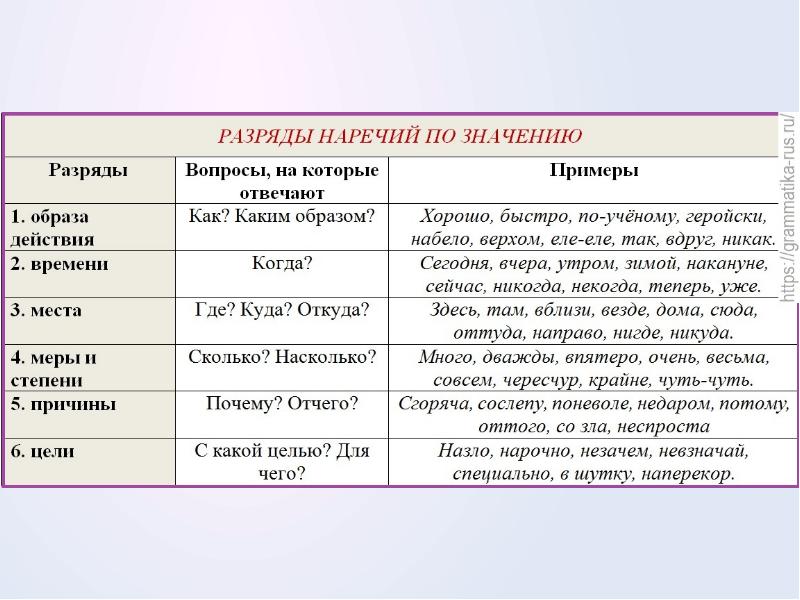Делегатское участие это концепция и практика которая предлагает новый подход к принятию решений и управлению Вместо традиционной вертикальной