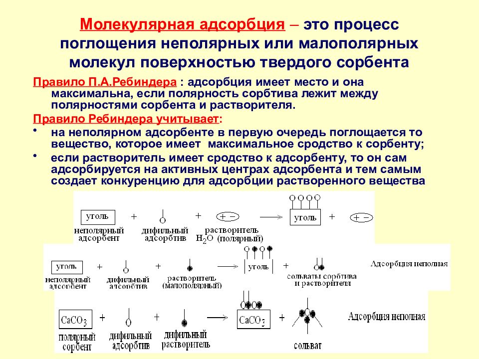 Адсорбер топливной системы автомобиля: из чего состоит и как работает?