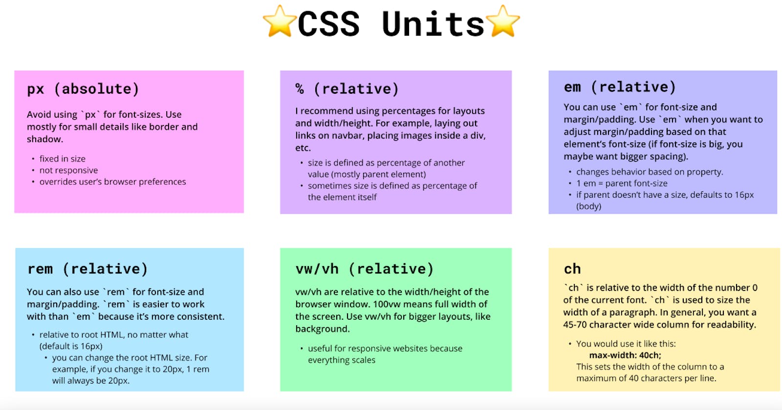 C++ и standard template library (stl)