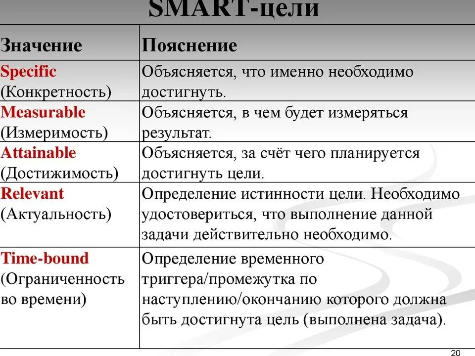 Барыжничать: значение и особенности этого занятия
