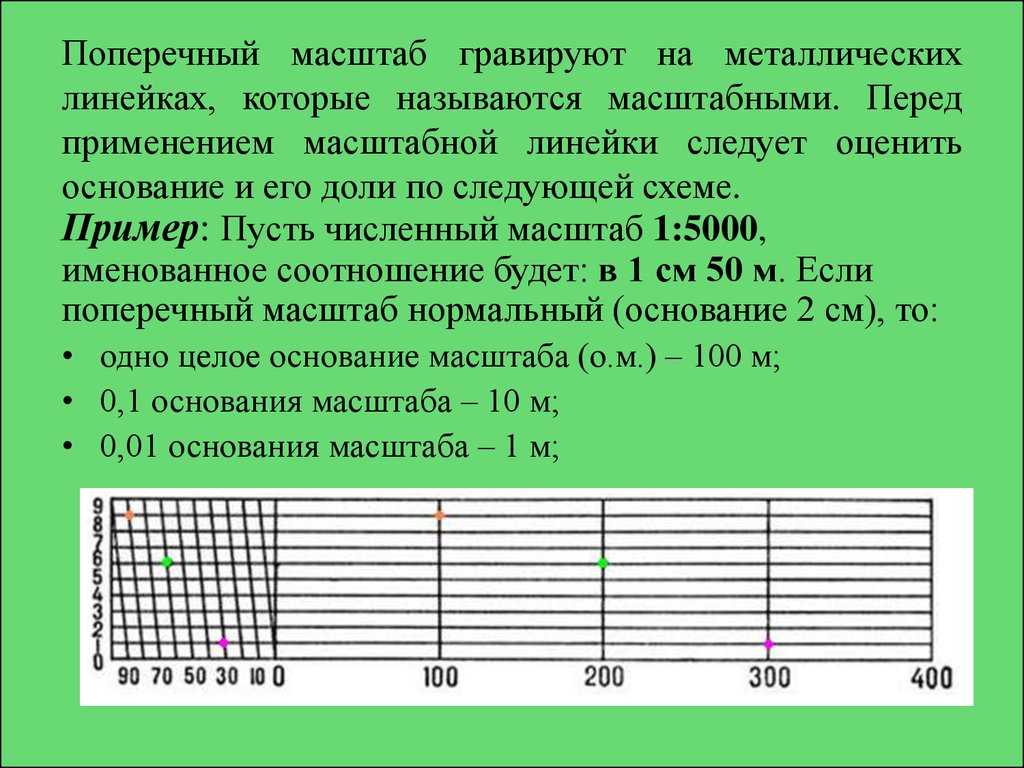 Определяем масштабы чертежей по гост: основные требования, соотношение с размером и полезные советы