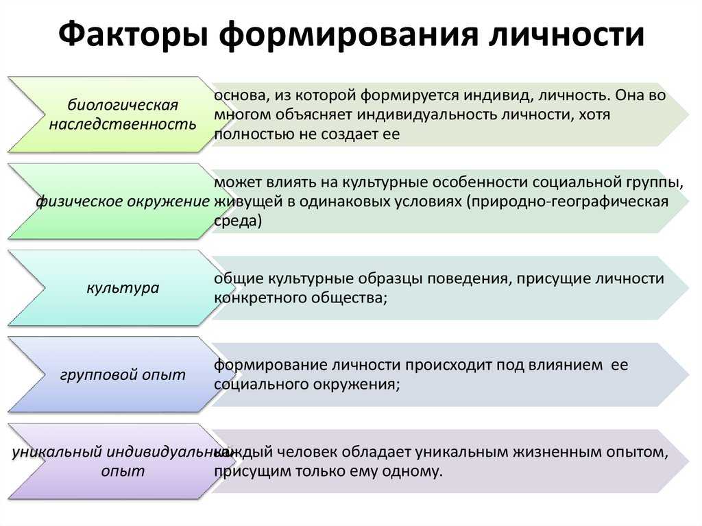 Импровизатор
 - большая энциклопедия нефти и газа, статья, страница 1
