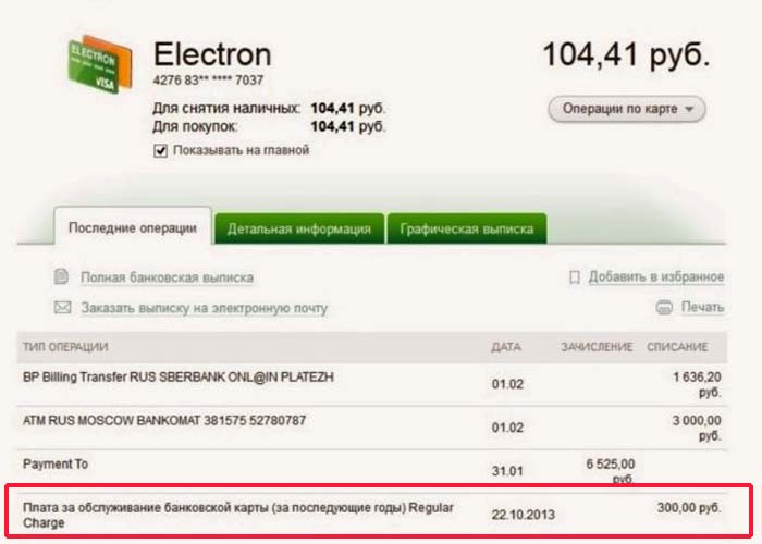 Regular charge в сбербанке: что это такое, что за платеж?
