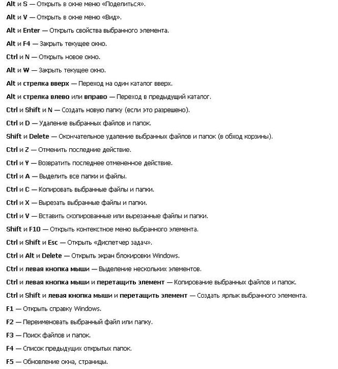 Перевод на русский названий клавиш компьютера. delete, insert, enter и др.
