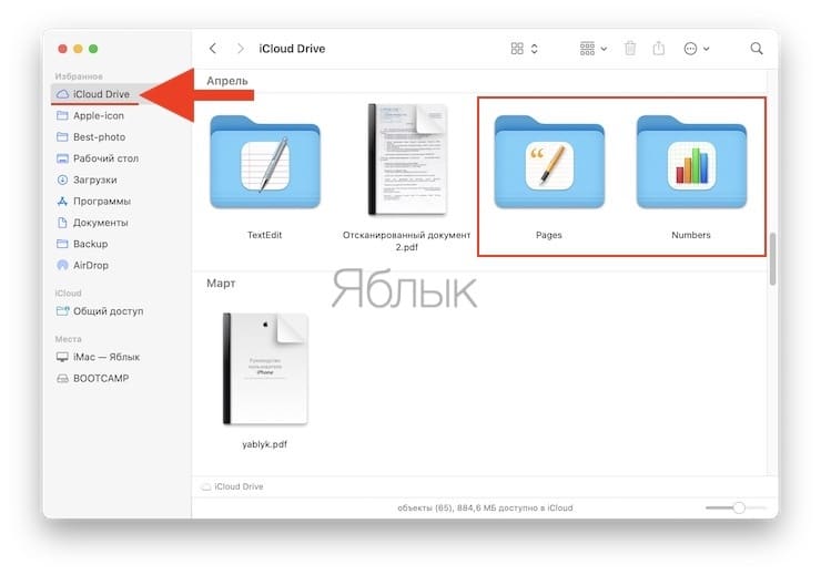 Что означает для ipad