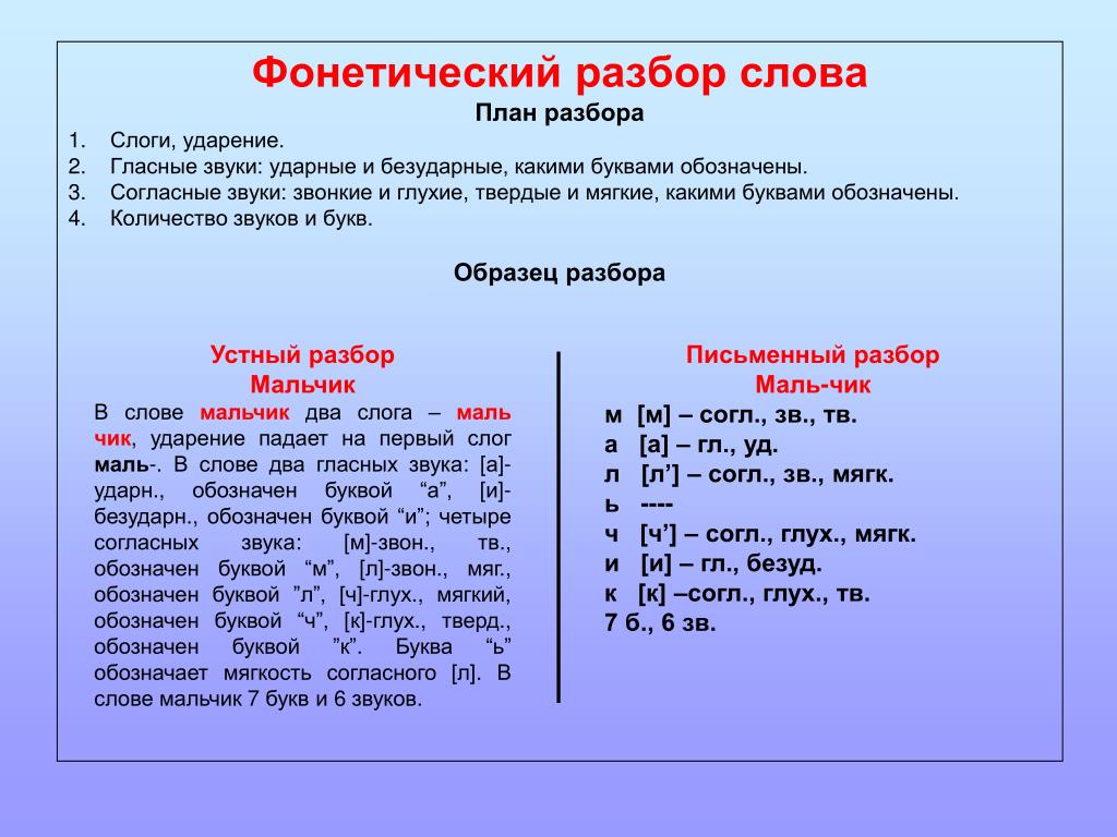 Что такое ключевые кадры при редактировании видео?