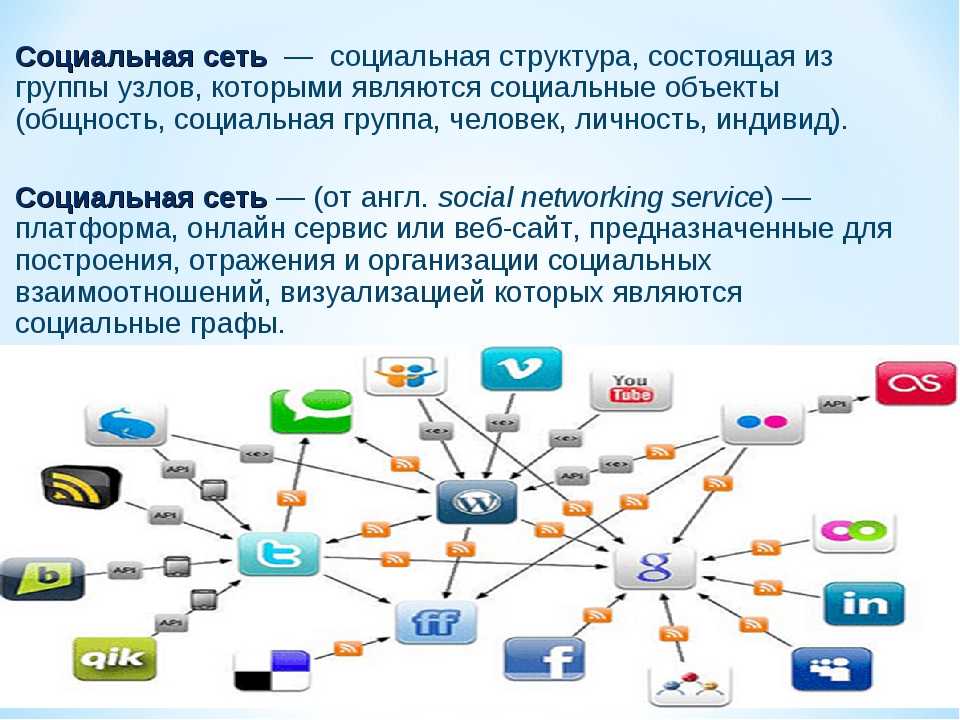Компания "вконтакте"