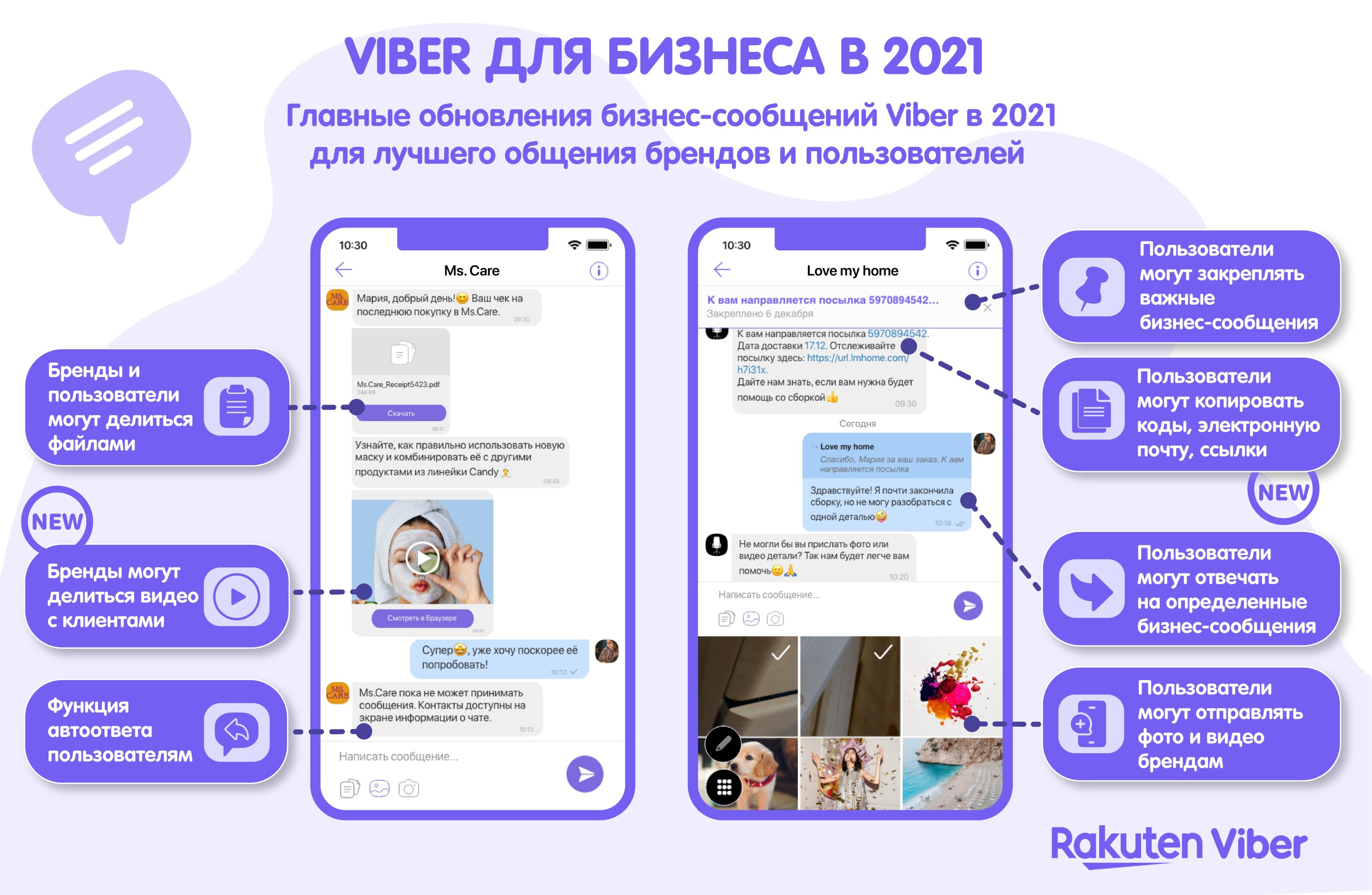 Вайбер популярное приложение для обмена сообщениями которое используется миллионами людей по всему миру В нем есть различные функции такие как