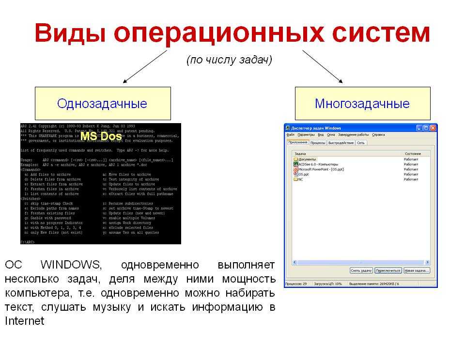 Почему смартфоны и планшеты не заменили наши компьютеры