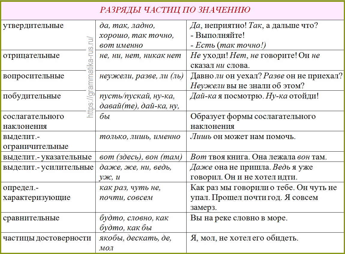 8 сочинений на тему «храбрость» для огэ 9.3