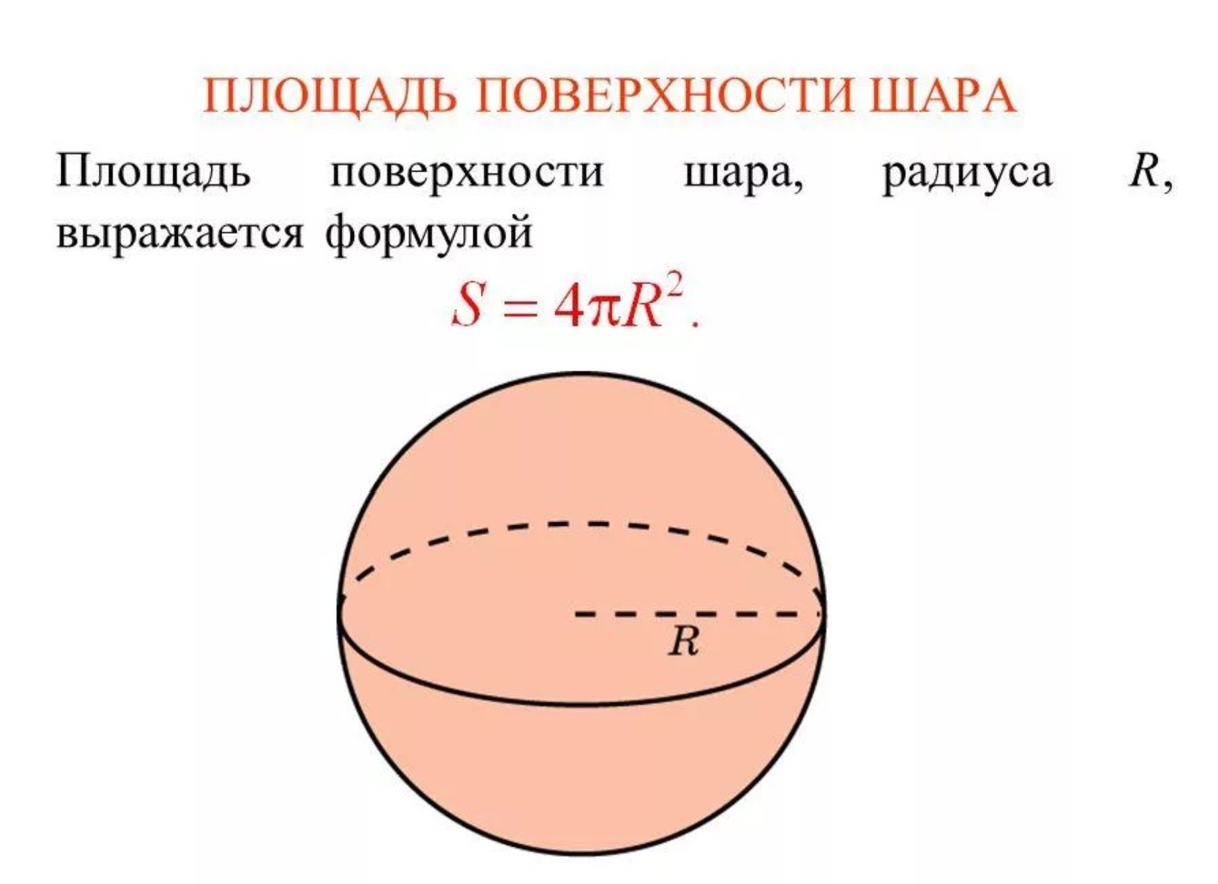 Как найти сечение шара через площадь: подробное руководство
