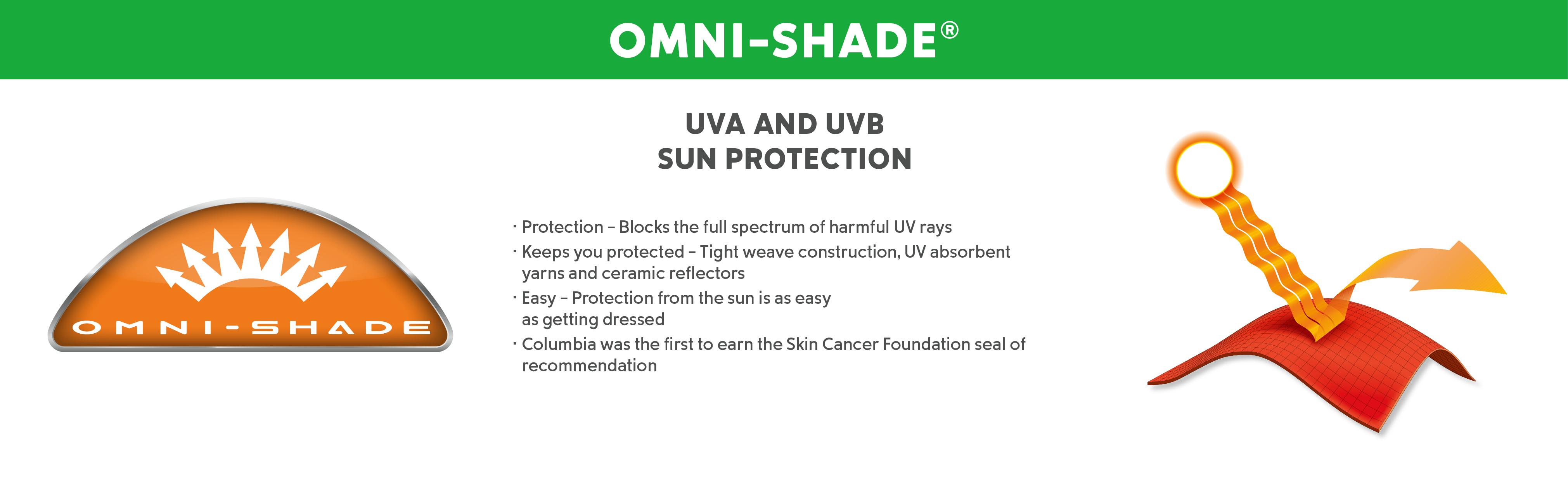 Quick answer: what is columbia omni shield - dogiman