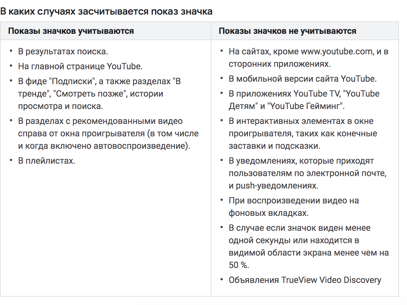 Rps видео открыто что это значит