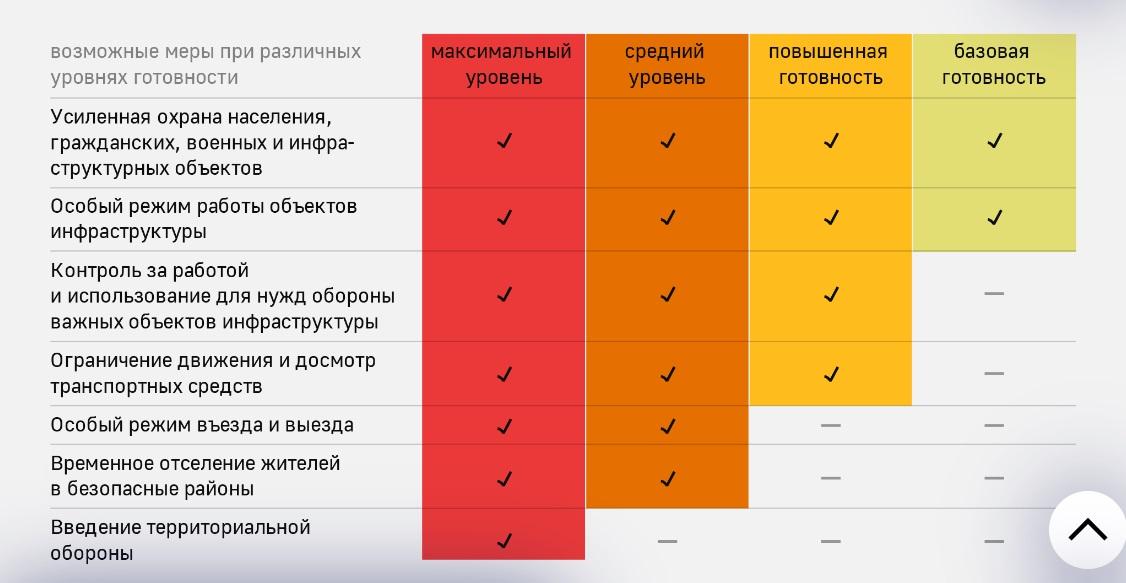 Что такое арксинус, арккосинус? что такое арктангенс, арккотангенс?