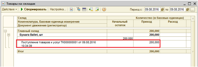 Калькулятор количества единиц в коробке - калькулятор savvy