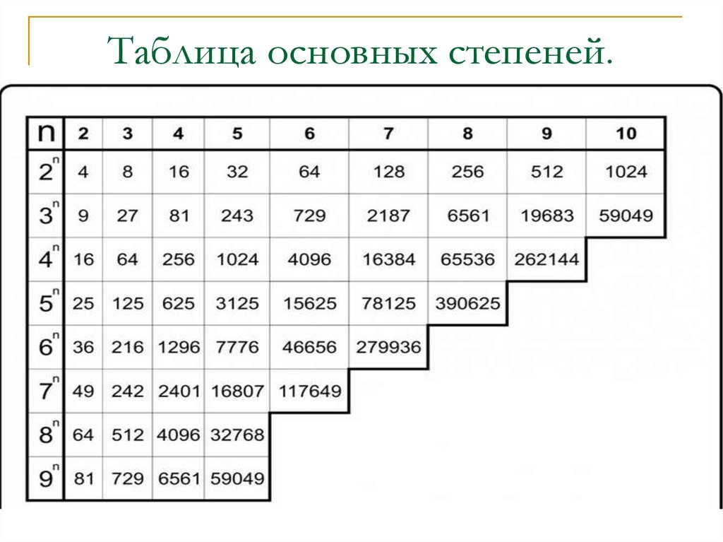 Какое число было в пятницу в эту