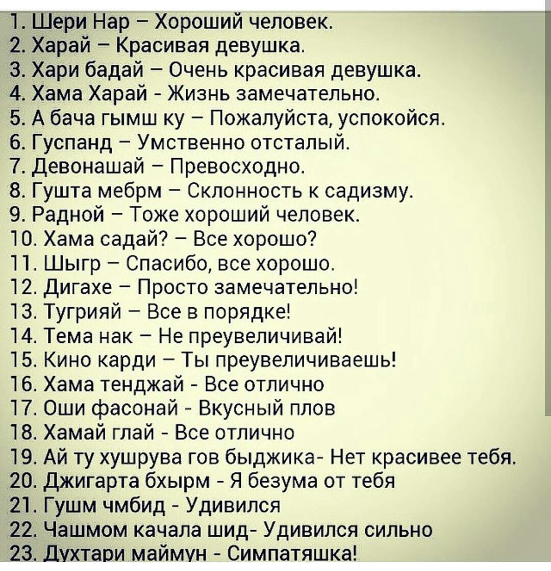 Таджикистан малоизвестная южно азиатская страна расположенная в горных районах Центральной Азии Таджики народ проживающий на этой территории