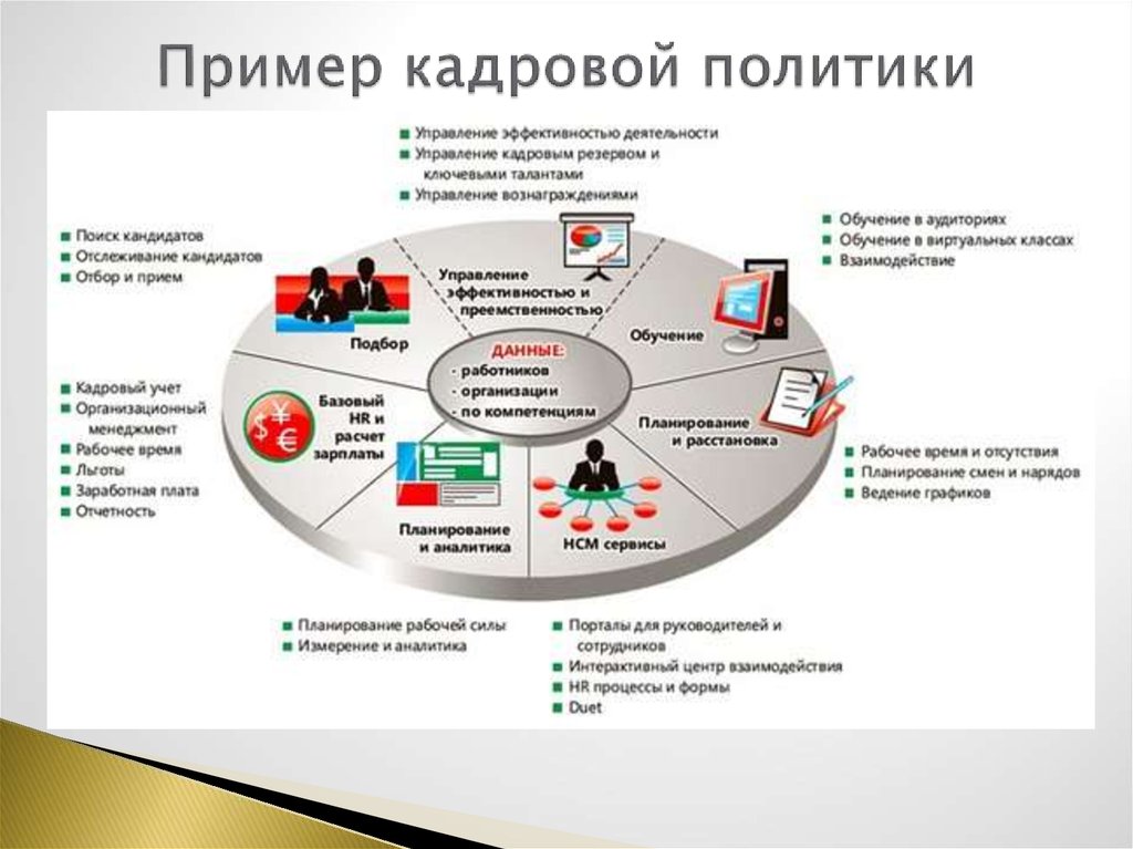Текстовый редактор microsoft word