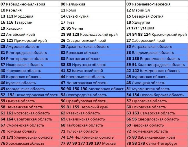 Волынь — что это такое?