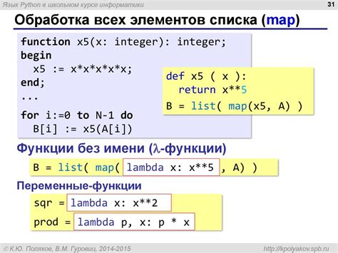 Python: минимальные и рекомендуемые системные требования для бесперебойной работы