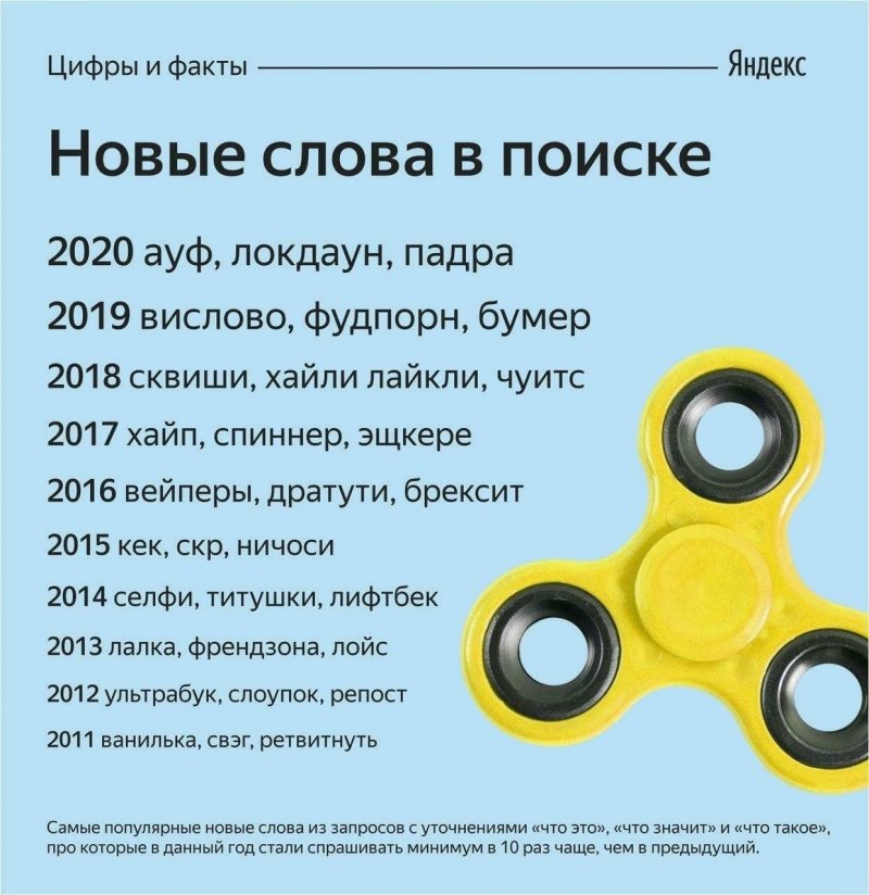 Пруфы это что такое в интернете, рисовании, играх или нумизматике