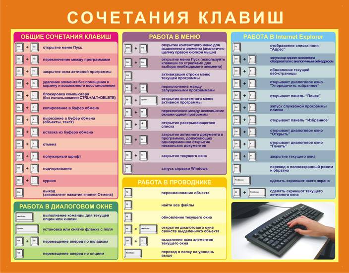 Что означает жирность шрифта в css