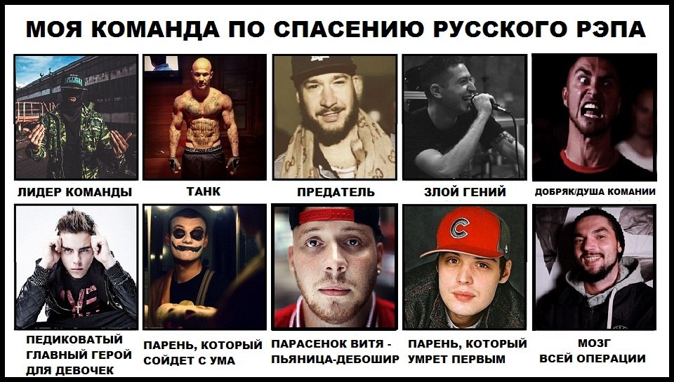 Crew - английское значение и перевод слова crew на русский язык