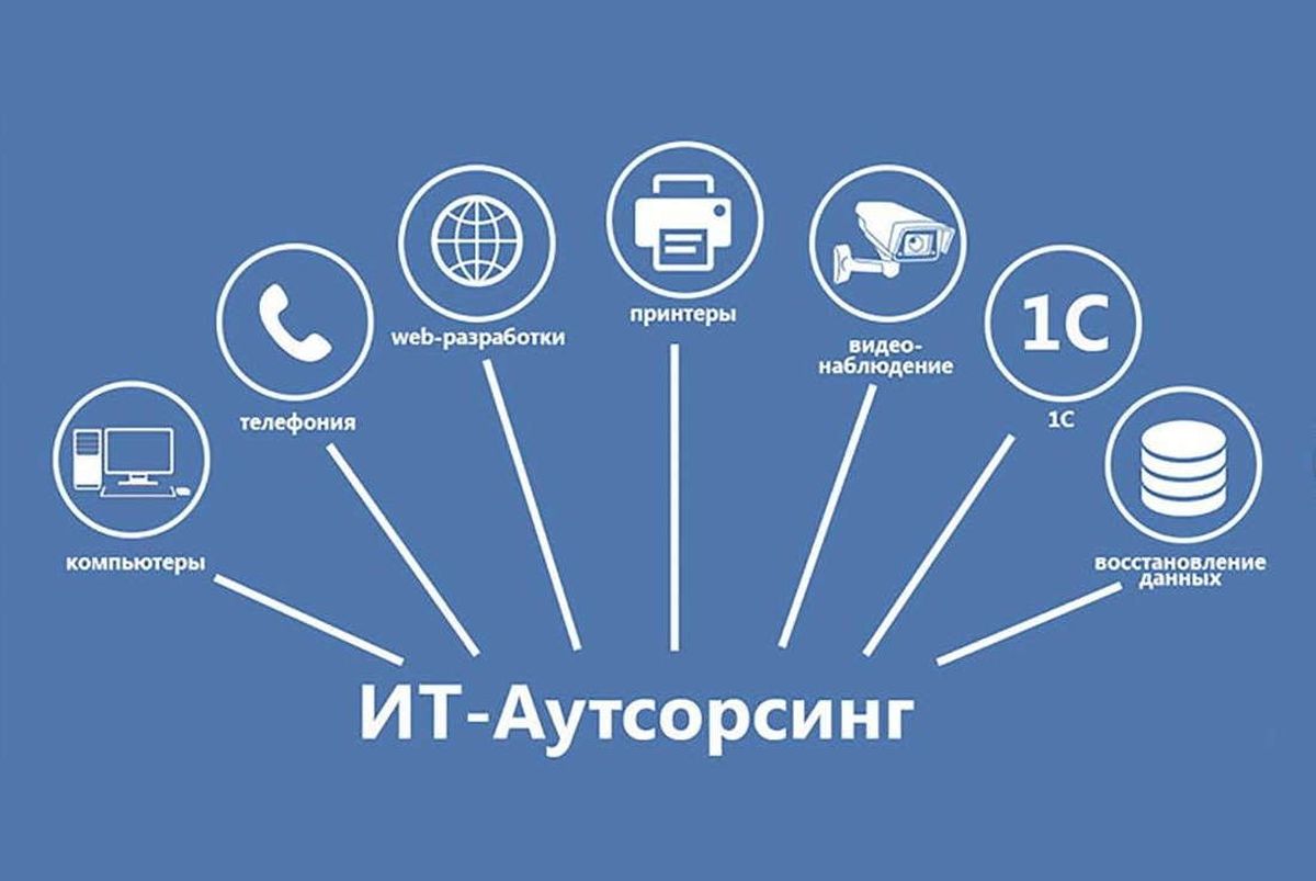 Аом олег груз что это значит
