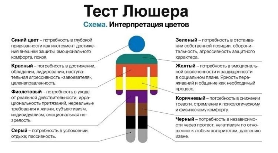 В русском языке есть ряд выражений и фраз которые сложно точно определить и объяснить Одно из таких выражений томно вздохнуть Возможно вы уже