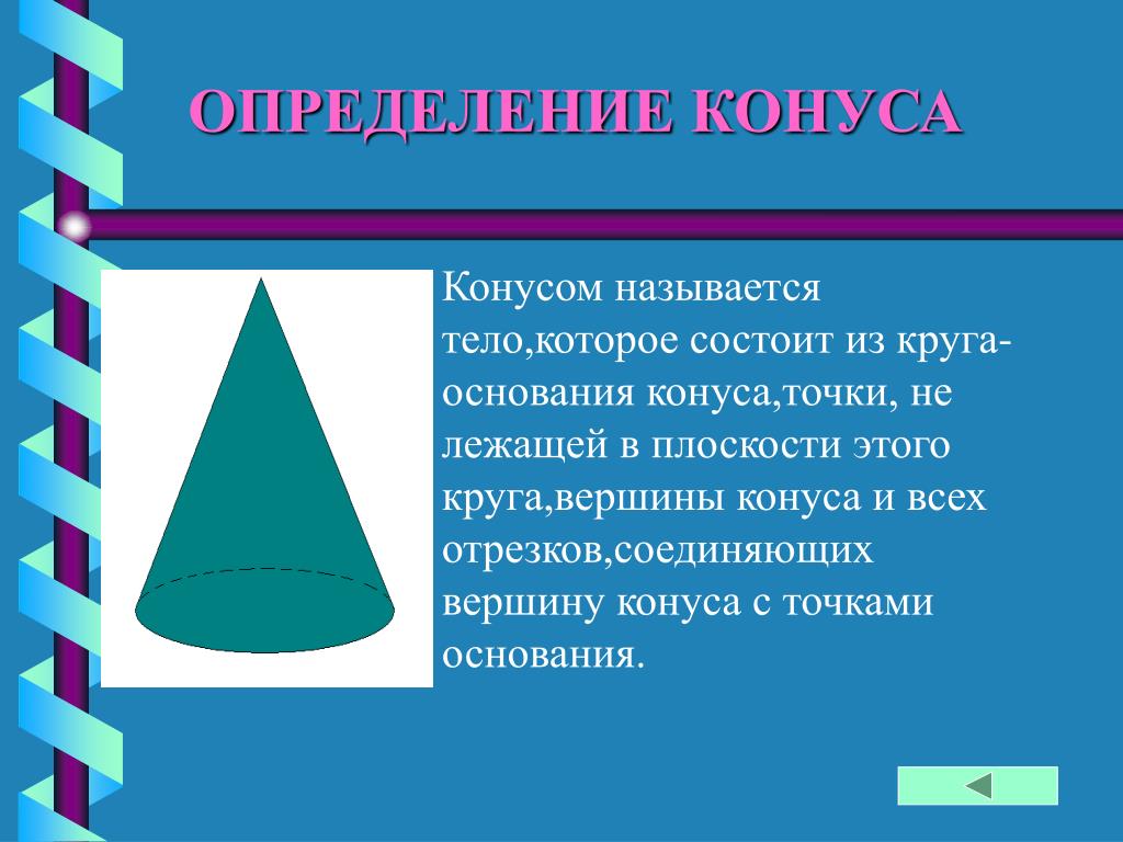 Единичная сфера - википедия