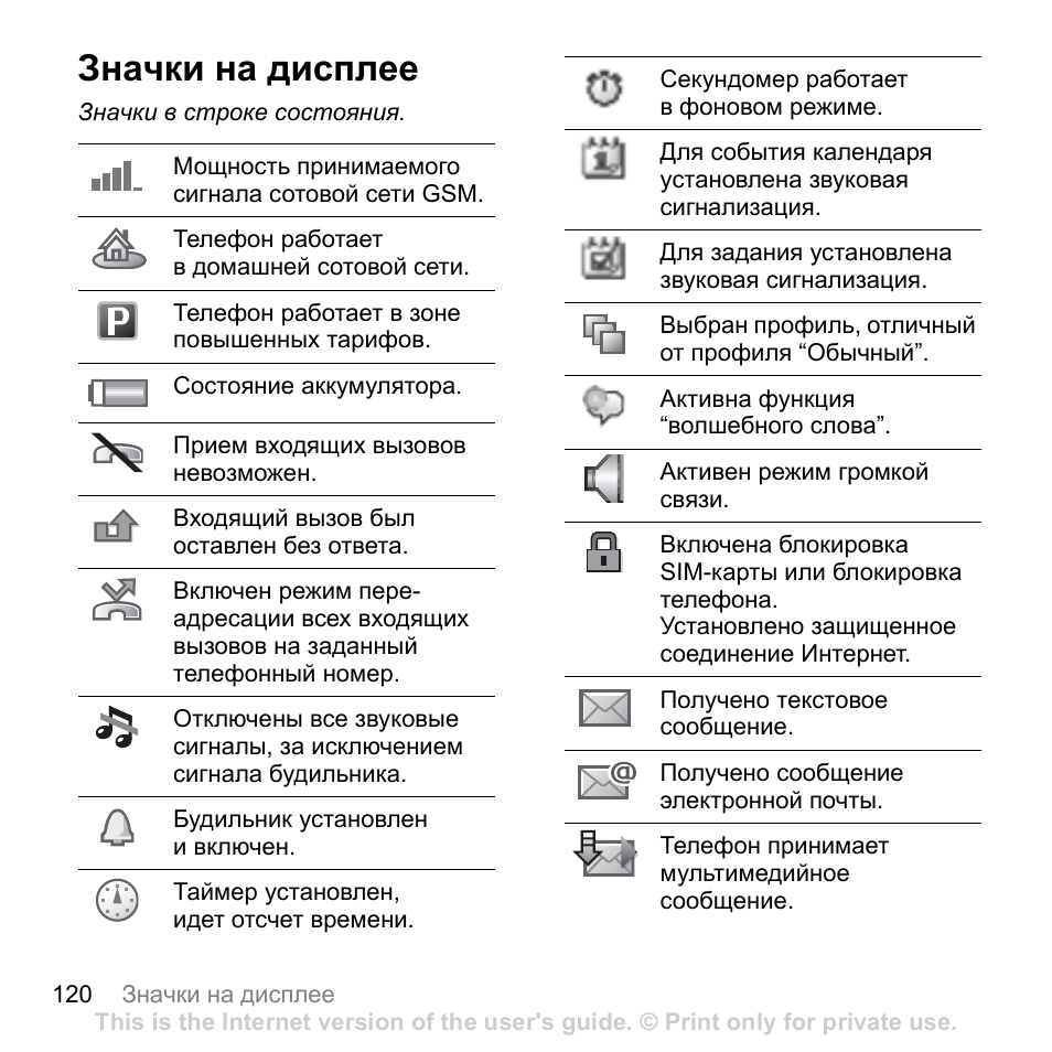 Возможно у вас есть новые сообщения — как убрать уведомление в whatsapp