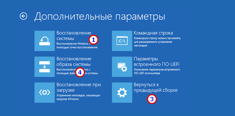 Идет подготовка windows 10 очень долго: что делать, если компьютер висит при установке