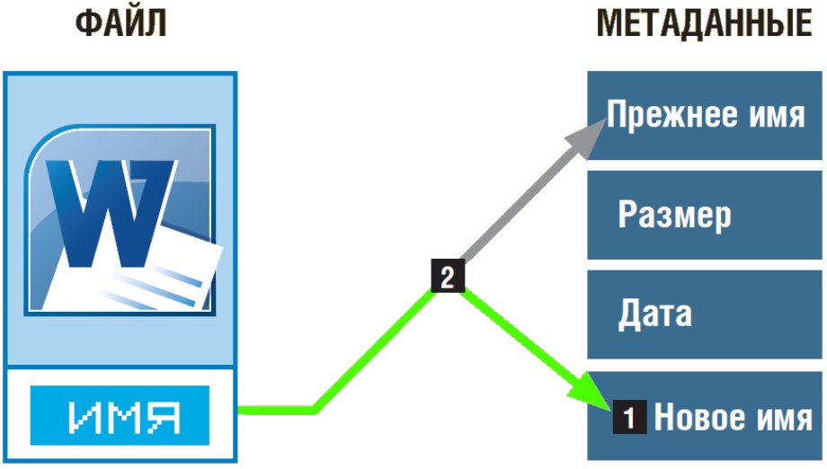 Как отредактировать изображение jpg онлайн
