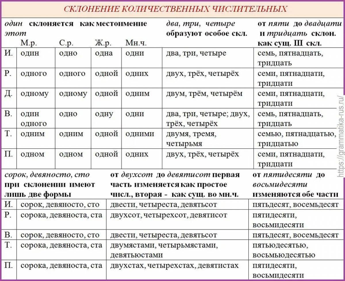 Аслан: что это значит и кто это - полное объяснение