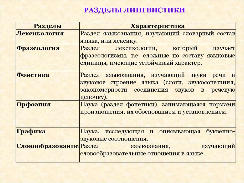 Что означает 52094?