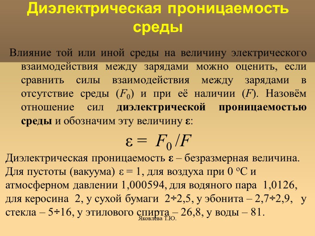 What is the epsilon 0 constant?