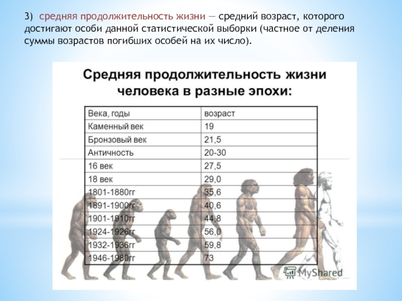 Каждую секунду четыре человека рождаются. а пока вы читатете ( статистика ) | психология отношений