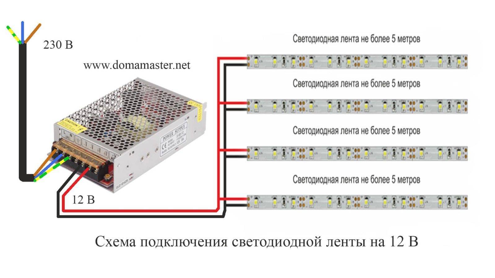 Rgb светодиоды - что такое, как устроены