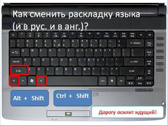 Символы на клавиатуре: полная таблица и способы набора