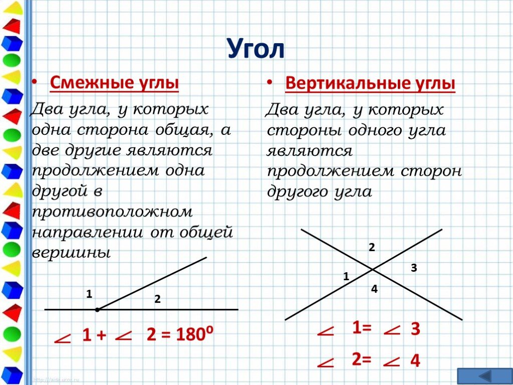 Угол в геометрии - определение и основные свойства - podsmotri-otvet.ru