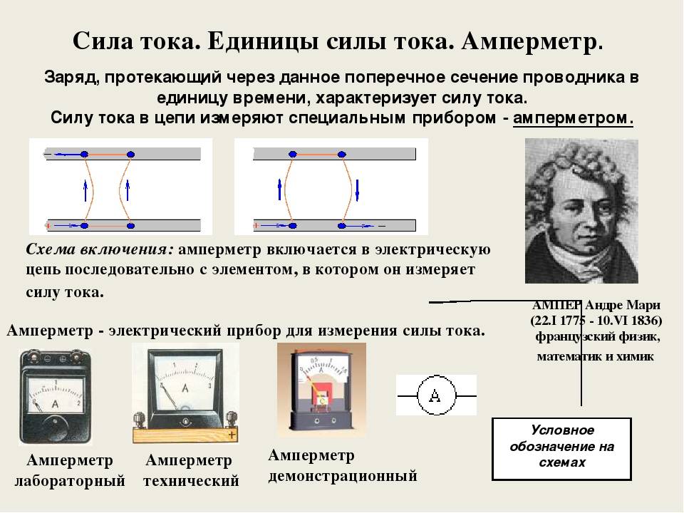 Как найти показания амперметра в цепи формула - всё о бурение
