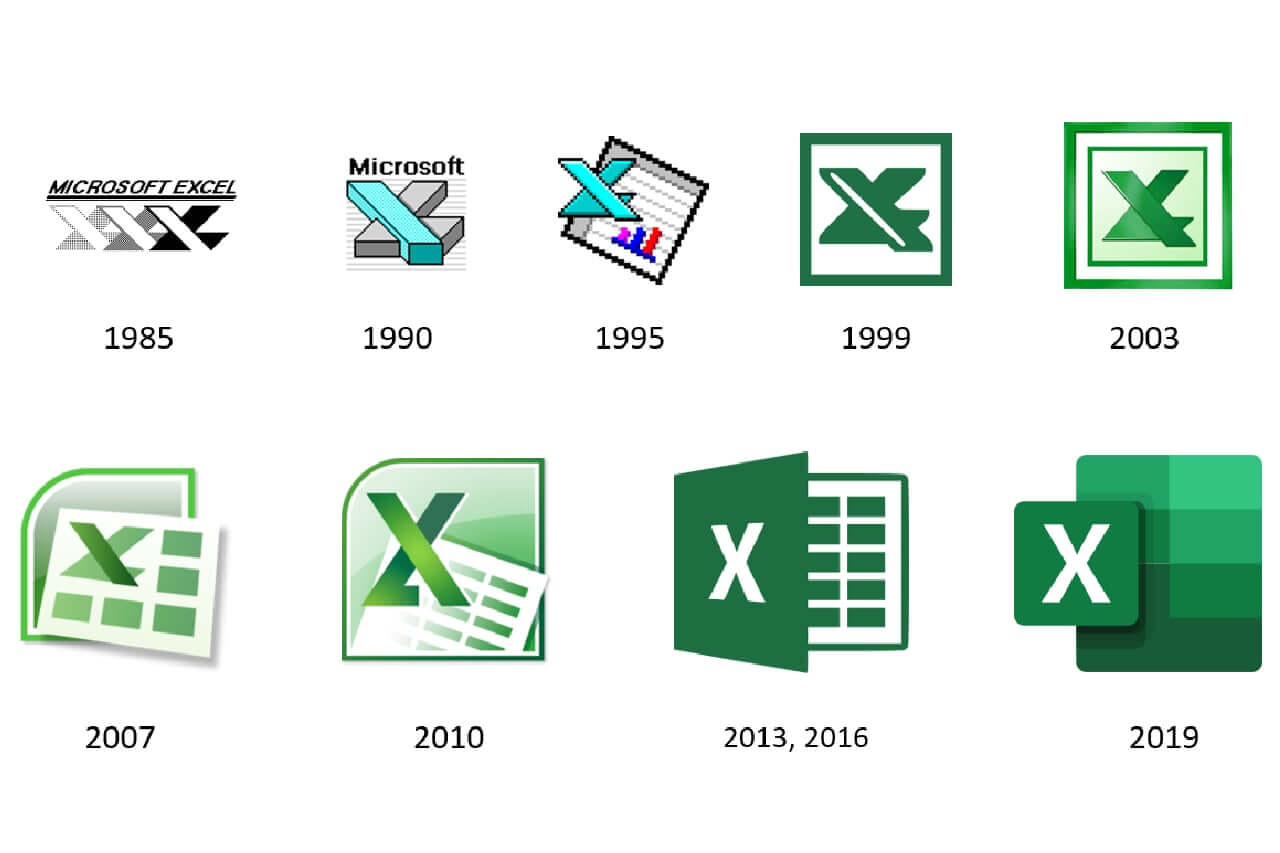 Самые распространенные ошибки в excel и как их исправить