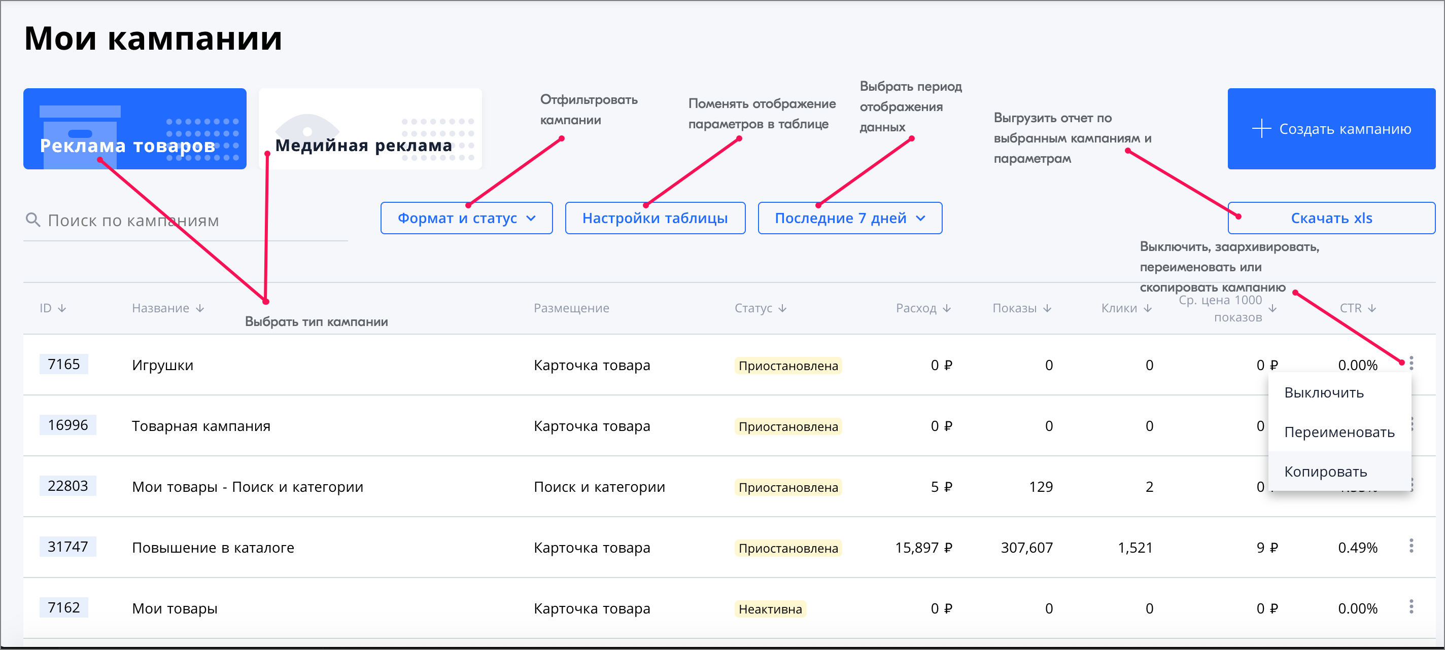 Что делать если озон пишет невозможно доставить