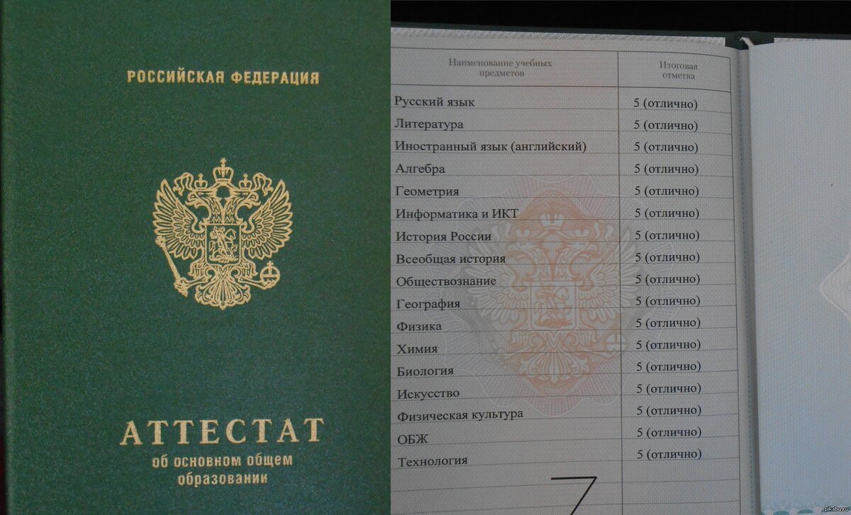 Что такое аттестат зрелости, и кому он выдаётся - edufan.ru