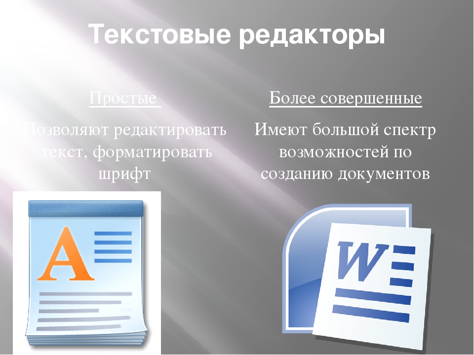 Текстовый процессор. его история и практическое применение