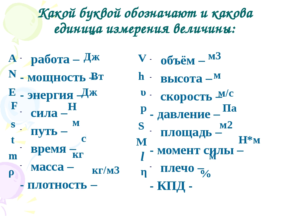 Чем отличается дельта от d в физике - разбираемся с понятиями