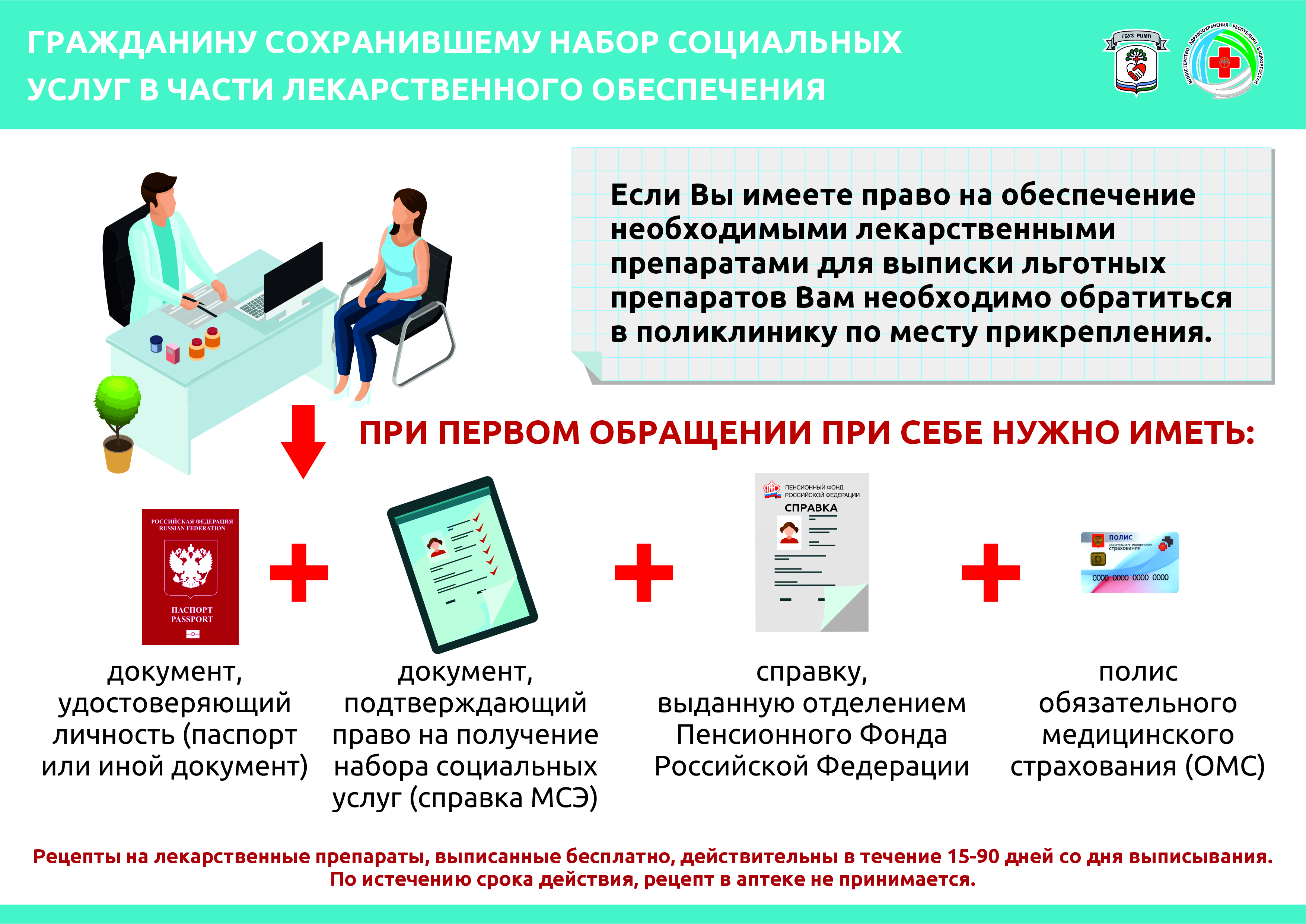 Государственная социальная помощь: виды, кому положена и правила ее оказания