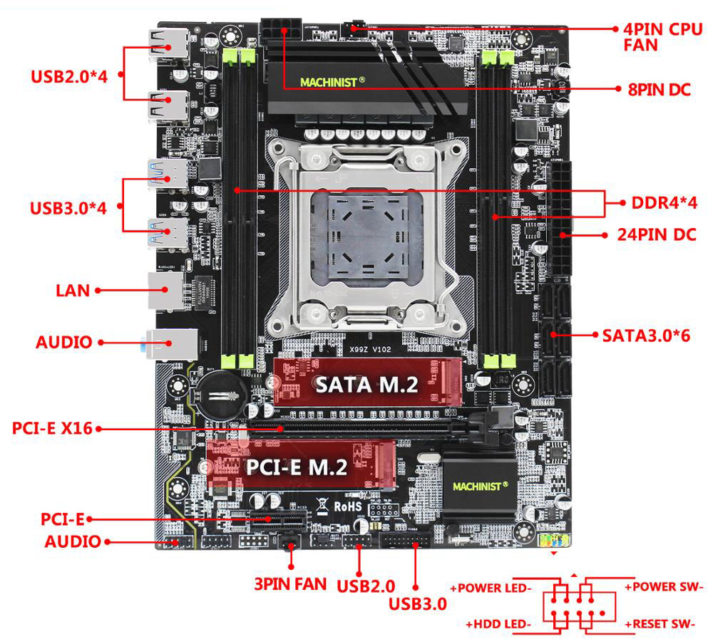 X99 rs9 machinist bios: как зайти и настройки
